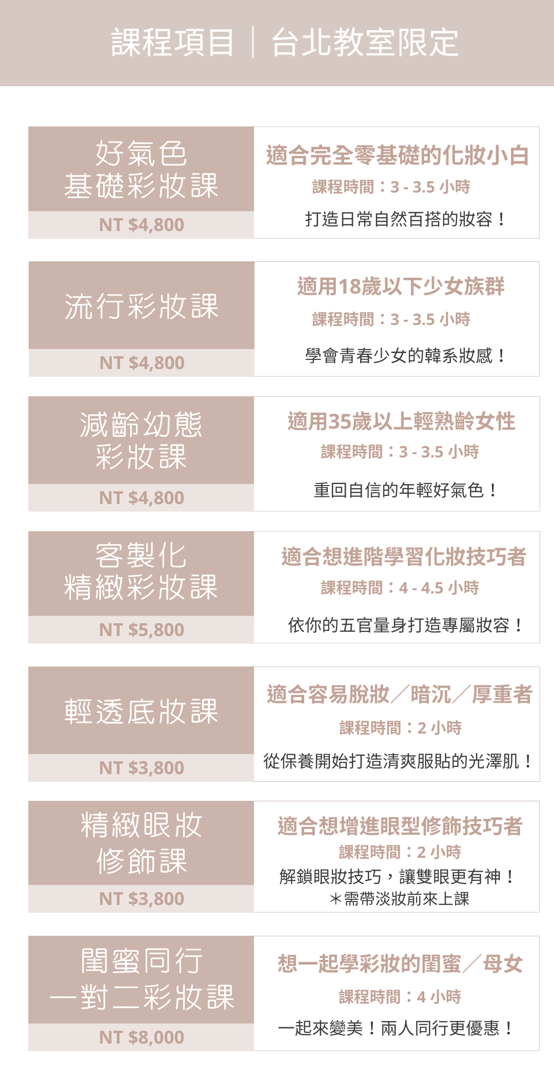 台北限定課程項目